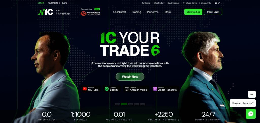 10 Best Forex Brokers Offering Bespoke Trading Solutions In 2026 8 IC Markets