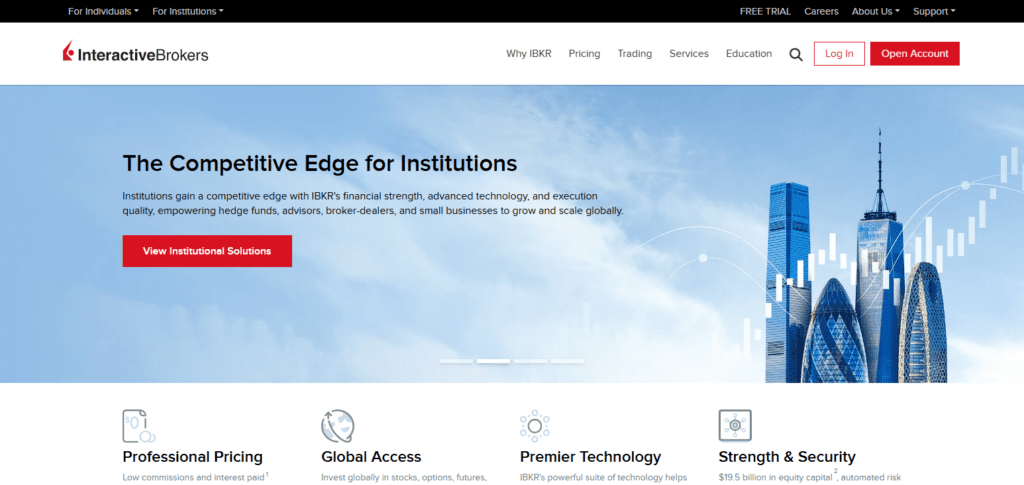 10 Best Forex Brokers Offering Bespoke Trading Solutions In 2026 3 Interactive Brokers