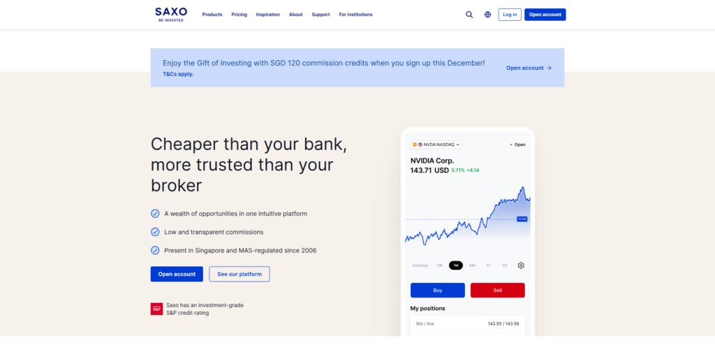  Saxo Bank