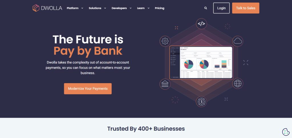 9 Best Instant Settlement Providers for Marketplace Platforms 6 Settlements in Dwolla: The Best in Marketplace Platforms