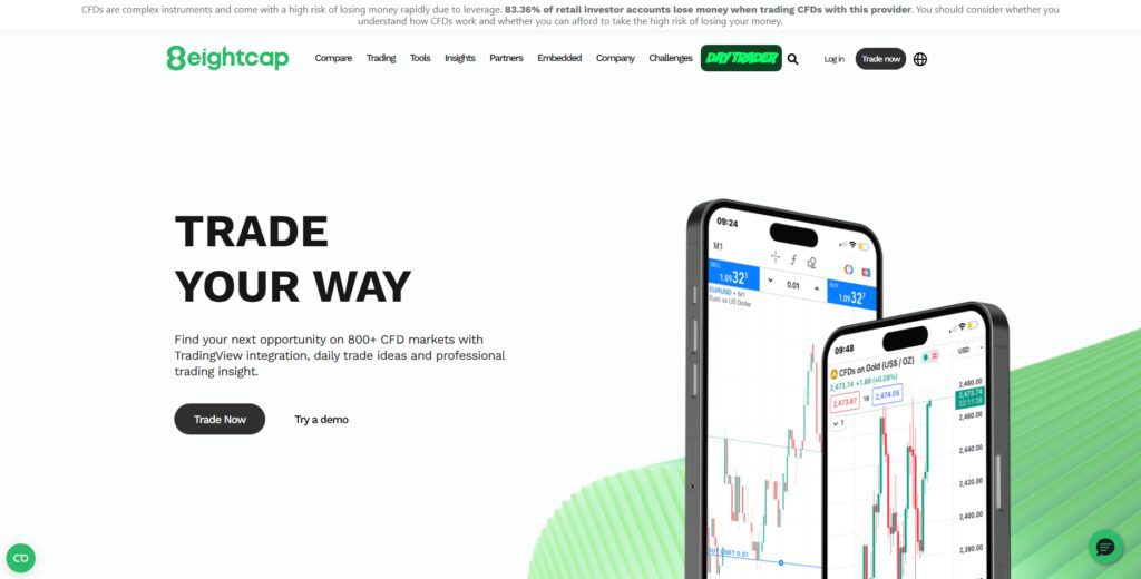10 Best Forex Brokers with Real-Time Trade Transparency 8 Eightcap