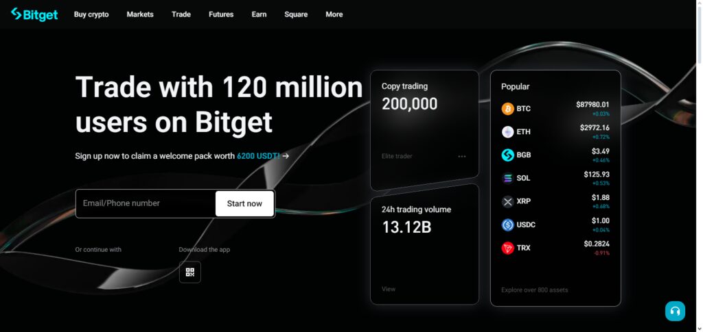 Bitget
