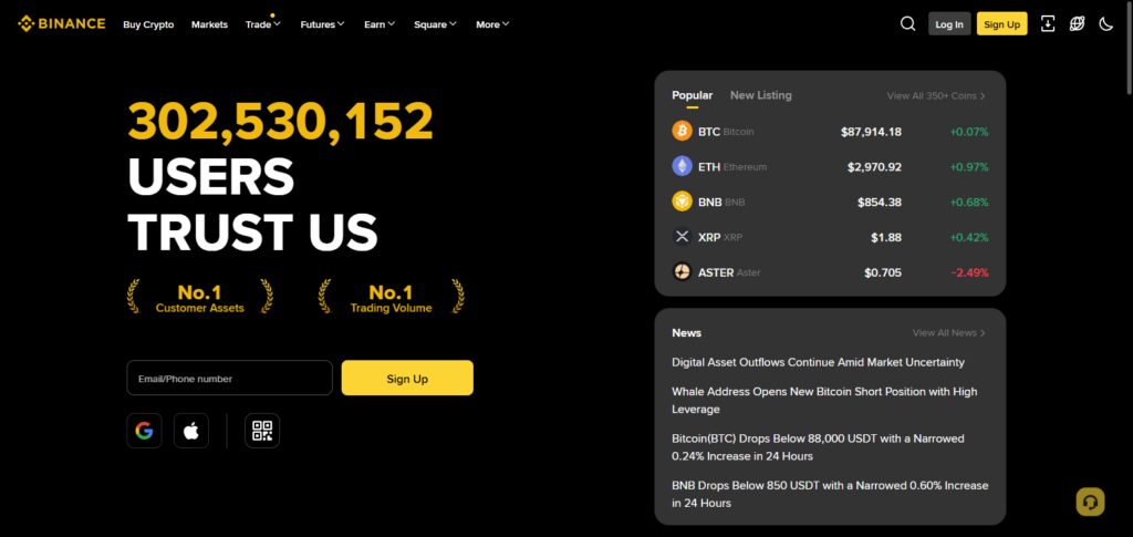 10 Best Sapfirex Exchange Alternatives for 2026 8 Binance
