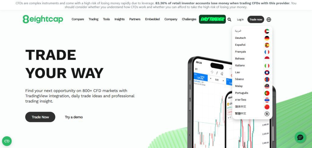 10 Best Forex Brokers Offering Tailored Commission Models 8 Eight Cup