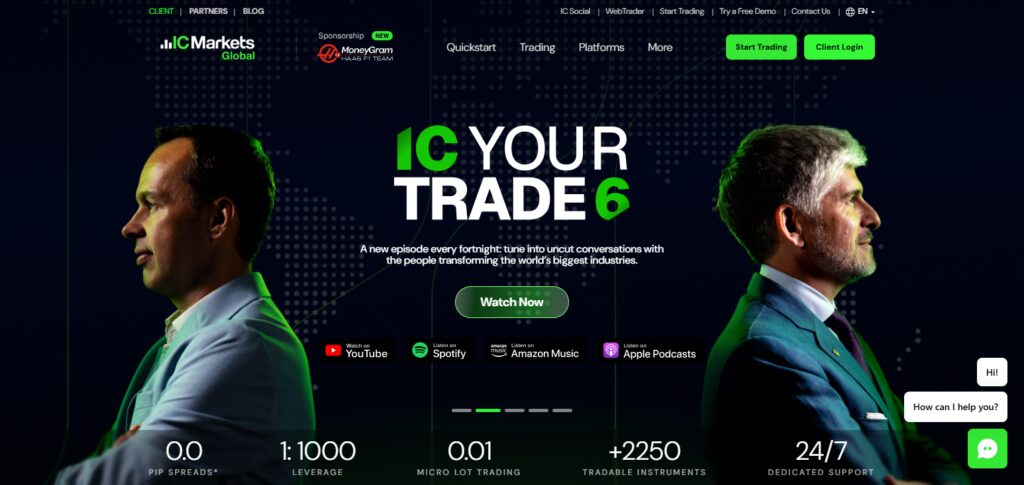 10 Best Forex Brokers Offering Tailored Commission Models 2 IC Markets