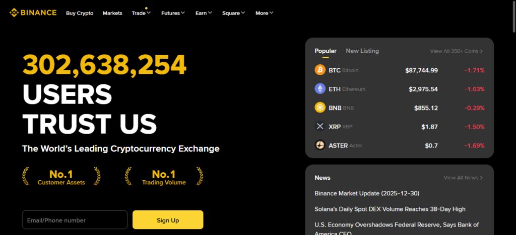 10 Best Bucksbunny Exchange Alternatives For Crypto Trading 11 Binance
