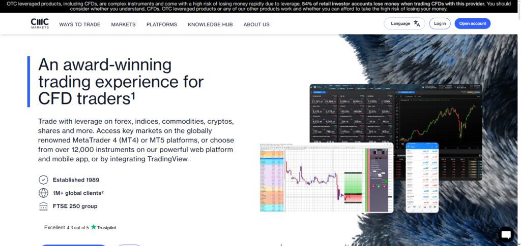 10 Best Forex Brokers for UK Traders After Leverage Restrictions In 2026 4 CMC Markets