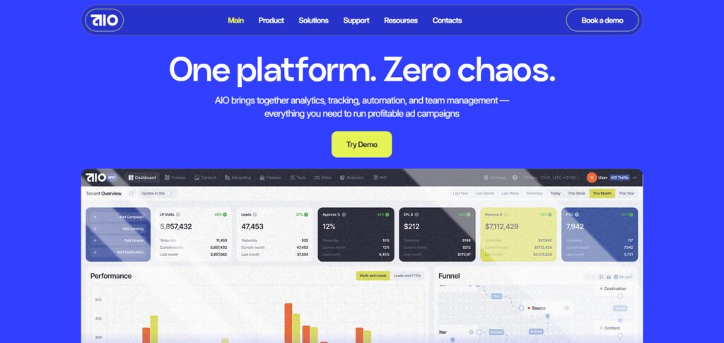 11 Best AI SEO Tools for Finance Bloggers 8 AIO (AI Optimizer)