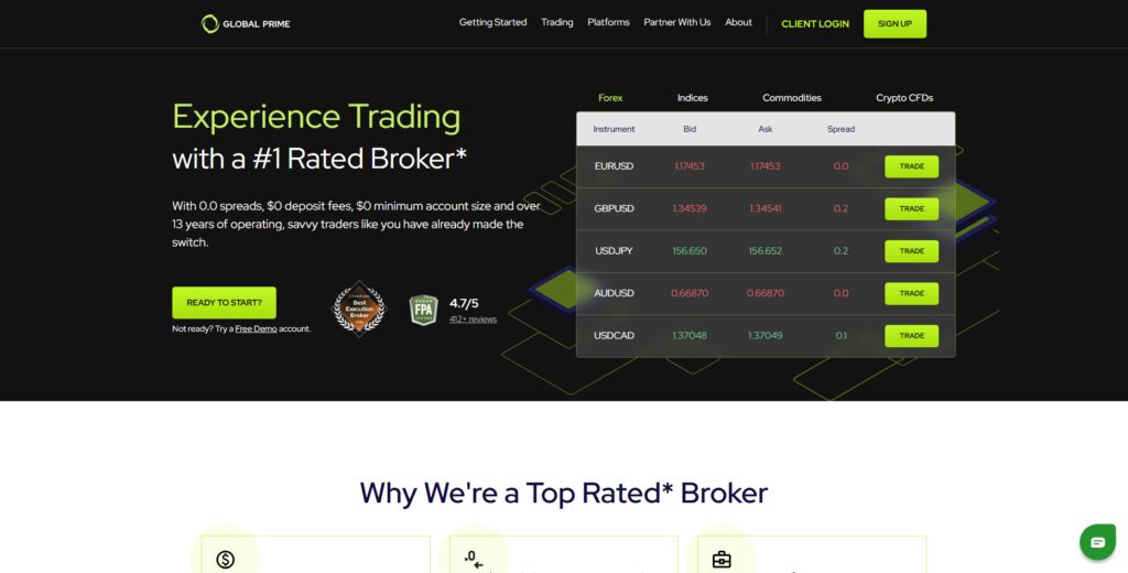 10 Best Forex Brokers for Italian Traders with EUR-Only Accounts 5 Global Prime