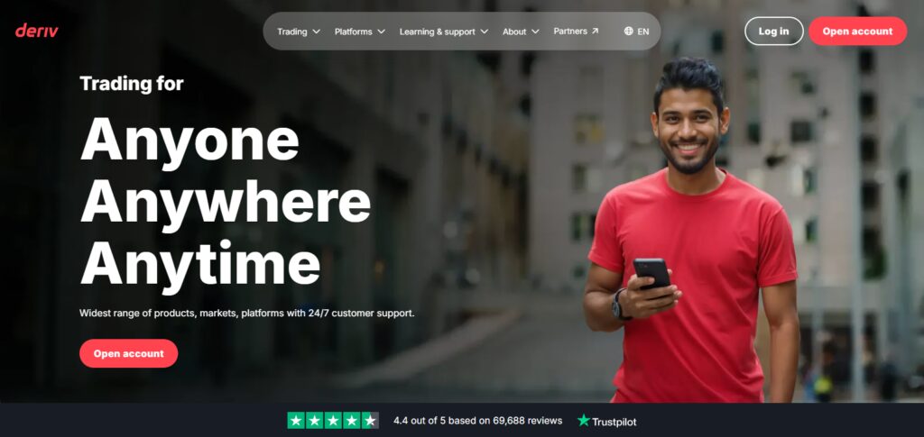 Deriv – P2P Mobile Money & Numerous Platforms