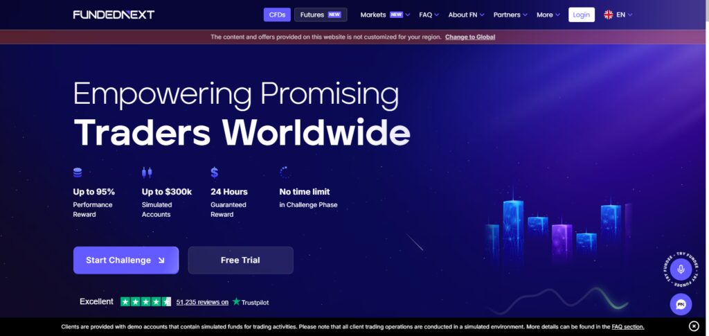 FundedNext – Funding Up To $4,000,000 | Profit Share Up To 90%