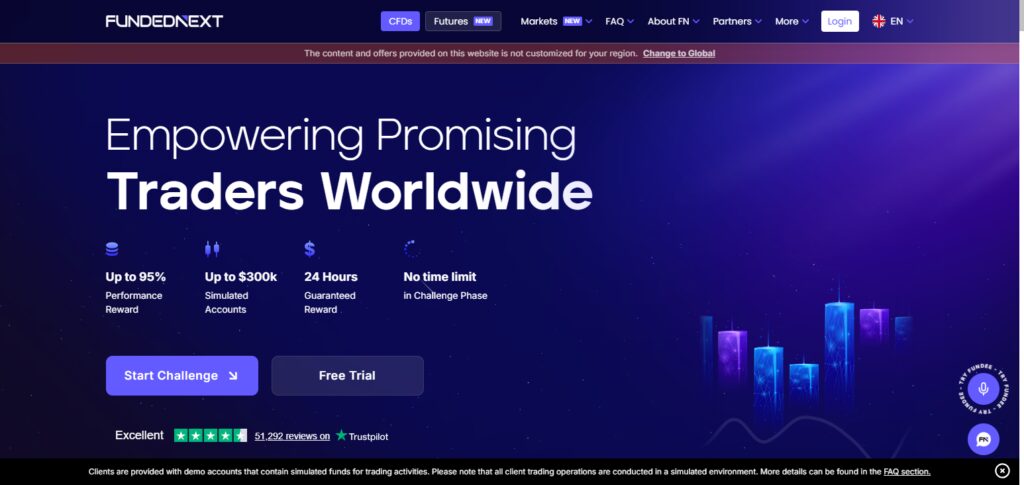 FundedNext – Complete Multi-Platform + TradingView
