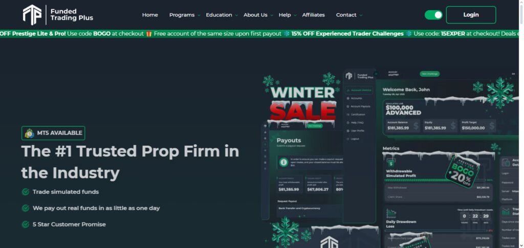 Funded Trading Plus