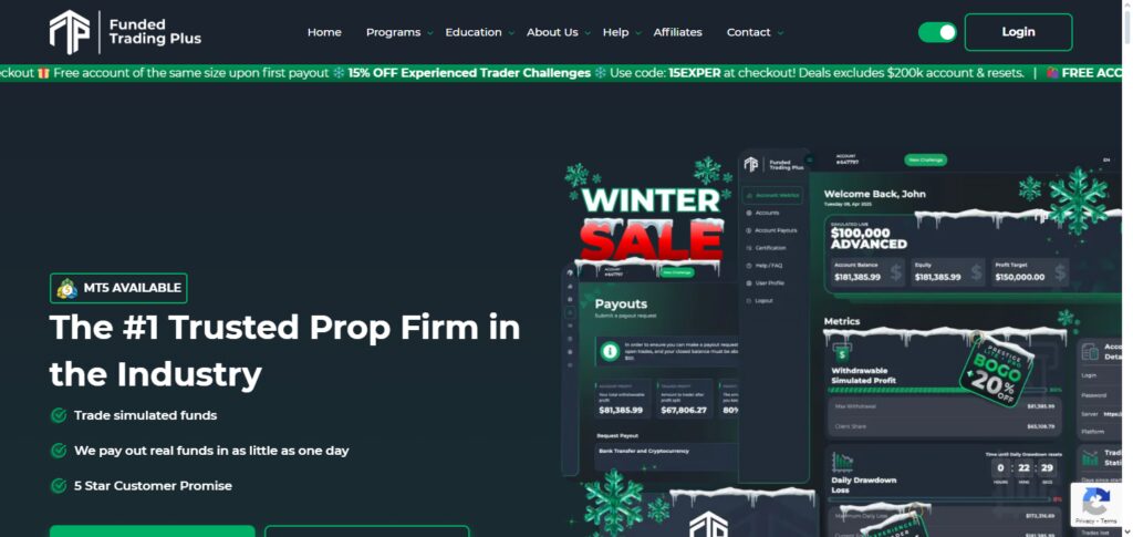 Funded Trading Plus