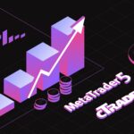 10 Best Prop Firms With the Fastest Evaluation + Highest Scaling Growth