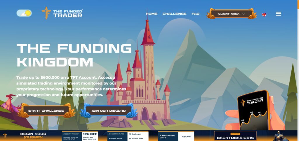  The Funded Trader (TFT)