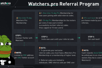 10 Best Watchers Pro Alternatives for Video & Content Creation