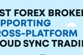 10 Best Forex Brokers Supporting Cross-Platform Cloud Sync Trading In 2026