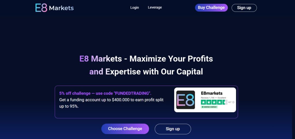 11 Best RebelsFunding Alternatives for Traders in 2026 8 FundingPips