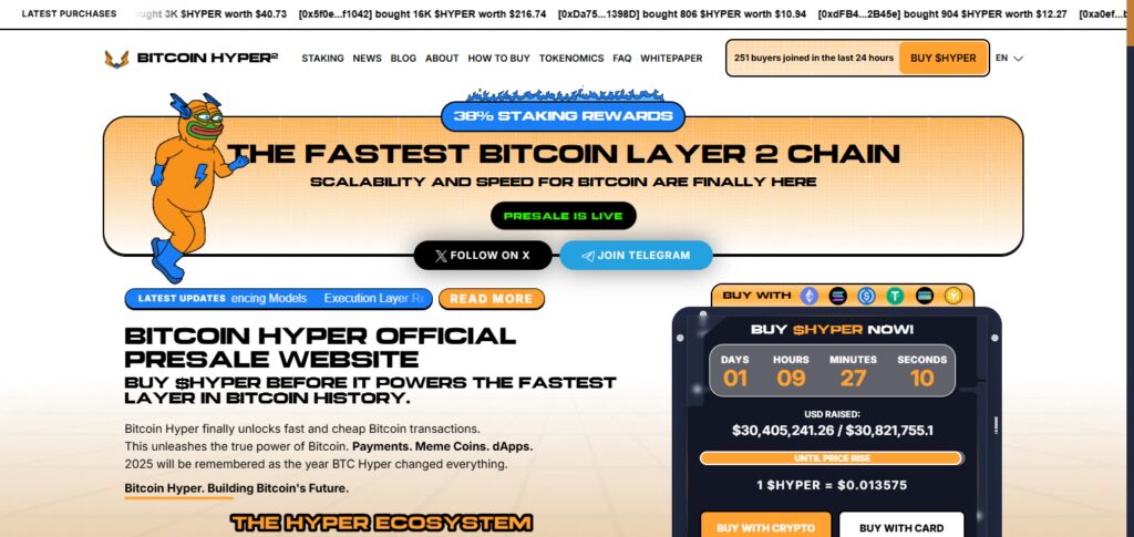 Best Crypto Presales Backed by Strong Teams in 2026 2 Bitcoin Hyper (HYPER)