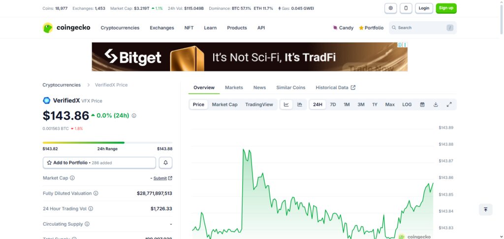 Best Crypto Presales Backed by Strong Teams in 2026 7 VFX Token (VFX)