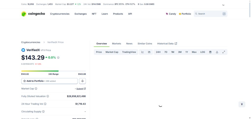 10 Best Crypto Presales with Audit & KYC in 2026 2 VFX Token (VFX)