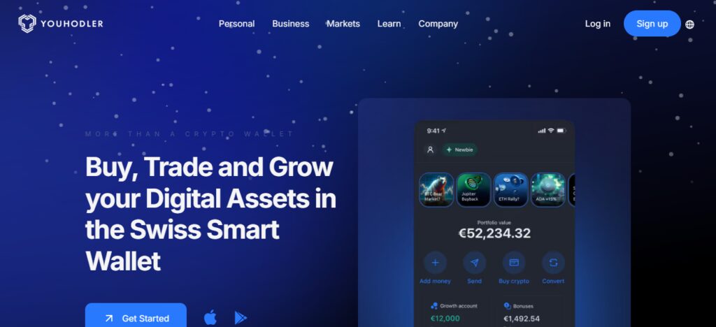 YouHodler