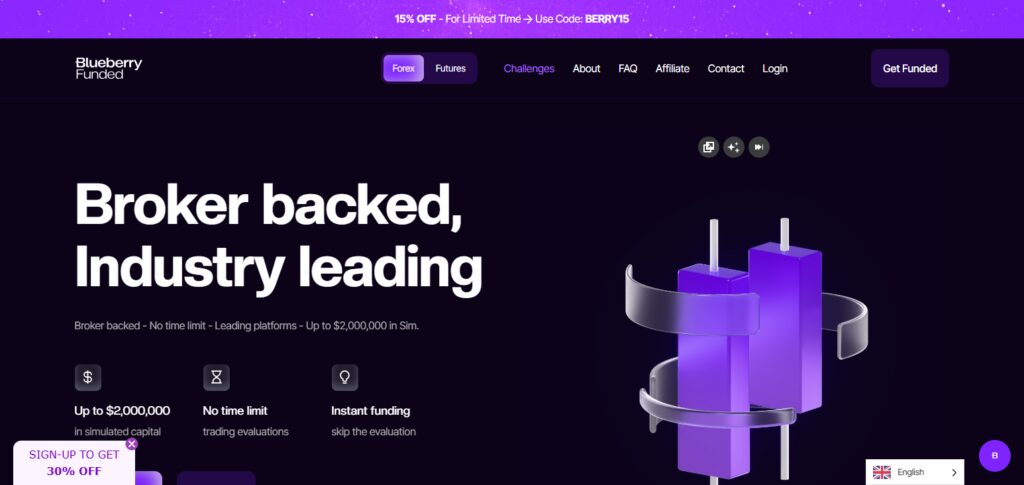 10 Best Prop Firms Which are Better Than Hola Prime 5 Blueberry Funded