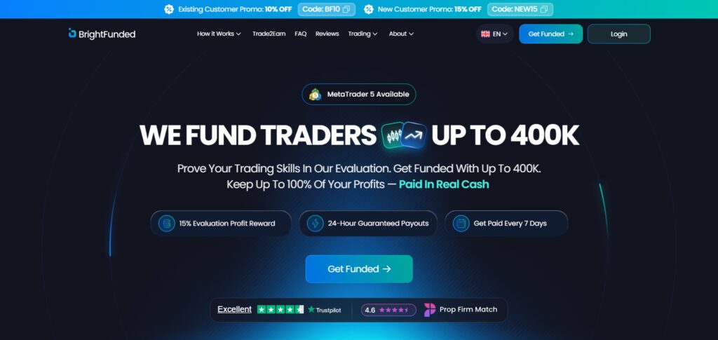 10 Best Prop Firms Which are Better Than Hola Prime 6 BrightFunded