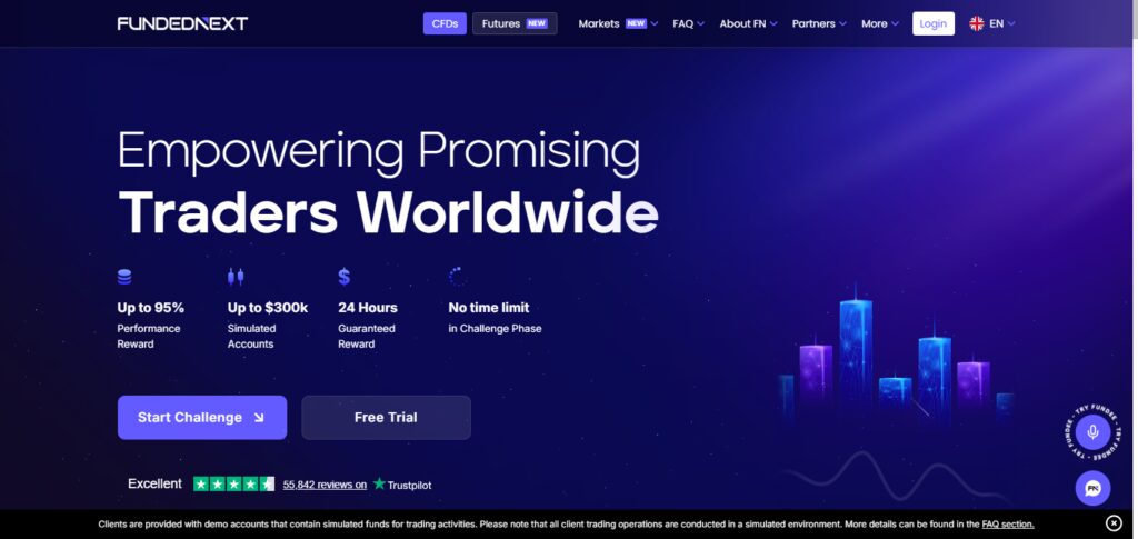 10 Best Prop Firms Which are Better Than Hola Prime 2 FundedNext