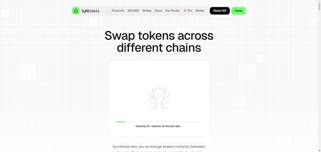 10 Best Cross-Chain Bridges with Lowest Slippage in 2026 3 Symbiosis Finance
