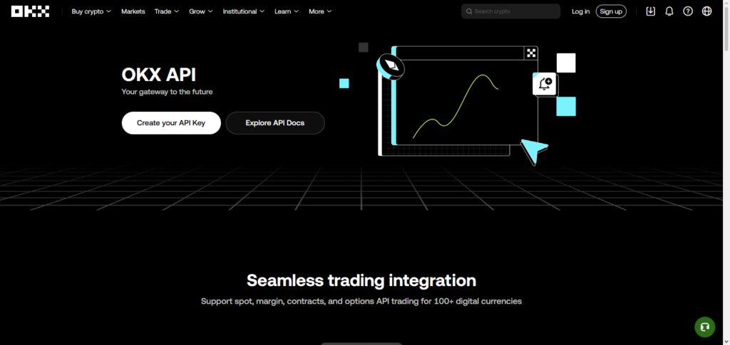 OKX API