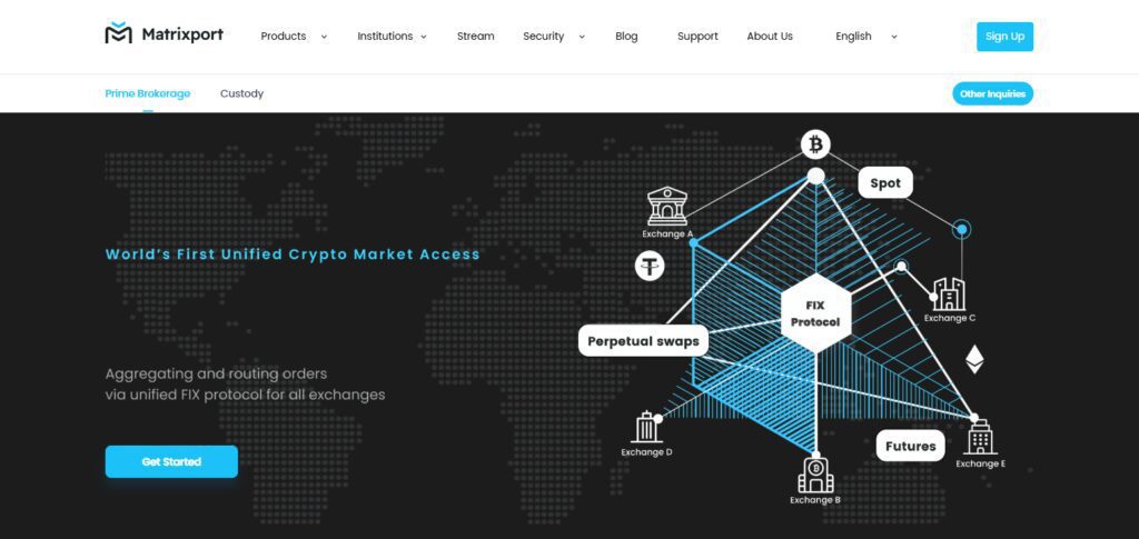 Matrixport Custody