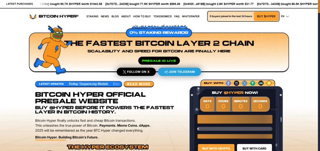Bitcoin Hyper