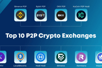 10 Top No-KYC P2P Crypto Exchanges to Consider in 2026
