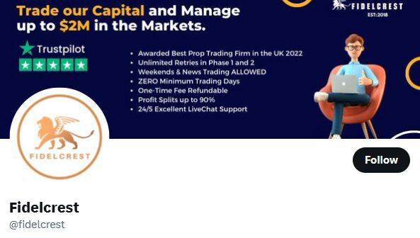 10 Best Prop Firms for Latin American Traders in 2026 3 Fidelcrest