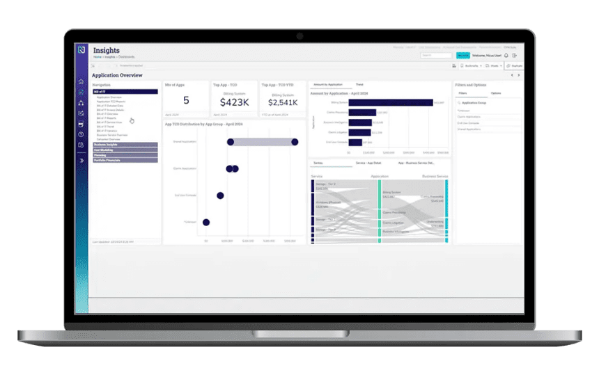 10 Best Technology Tools for IT Cost Transparency in 2026