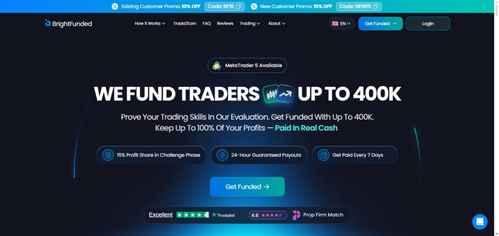 BrightFunded