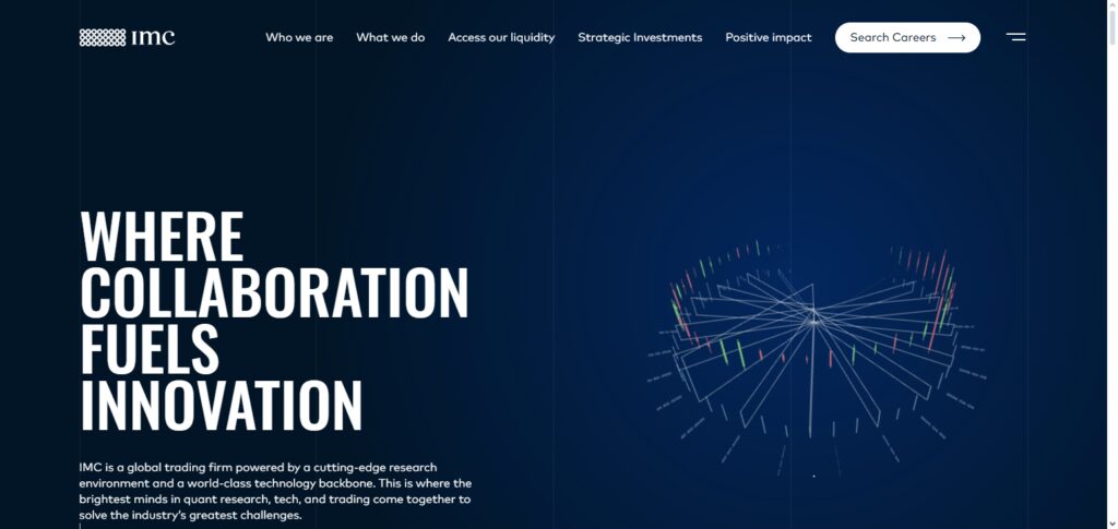10 Best Prop Firms in New York for 2026 – Top Funding Opportunities 9 IMC Trading