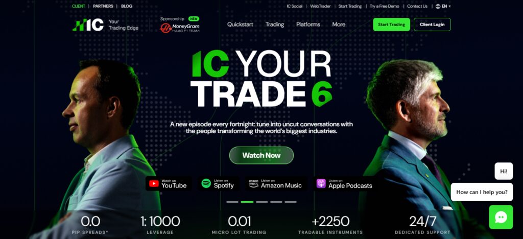10 Best Forex Brokers for Brazilian Traders with BRL Deposits 7 . IC Markets