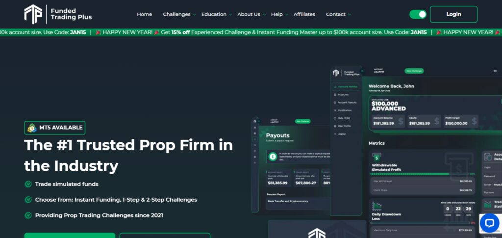 10 Best Prop Firms for EU Traders Using SEPA Withdrawals 6 Funded Trading Plus