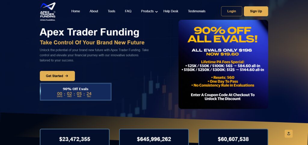 10 Best Prop Firms for EU Traders Using SEPA Withdrawals 5 Apex Trader Funding