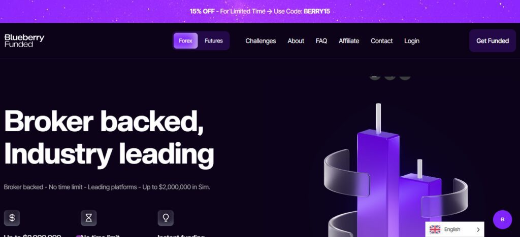 10 Best Prop Firms for Middle East Traders Without Swap Fees 5 Blueberry Funded