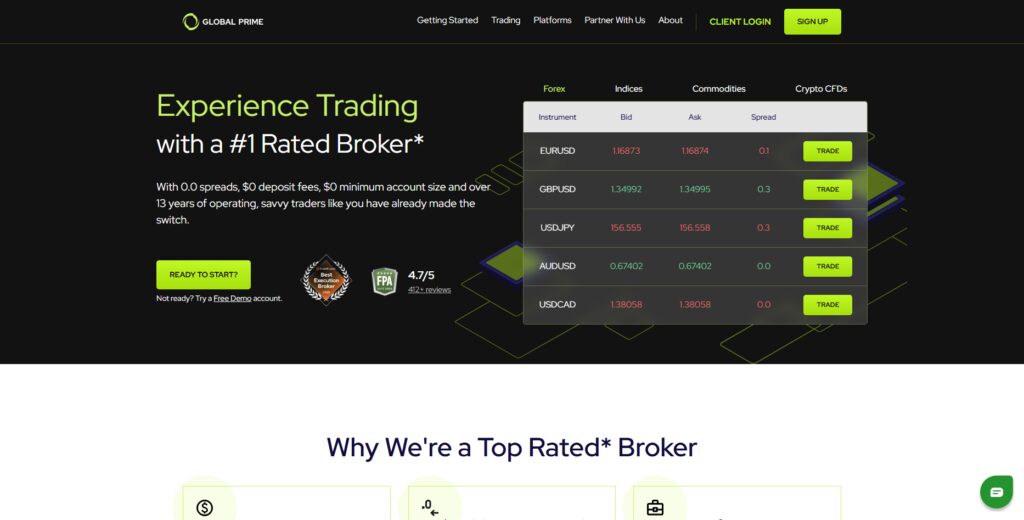 10 Best Forex Brokers for High-Frequency Forex Trading 6 Global Prime