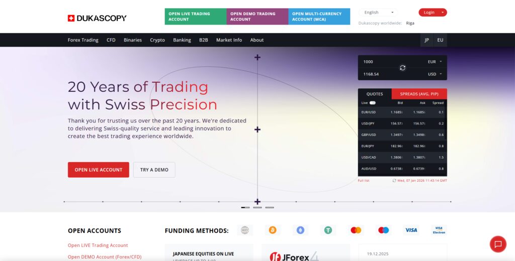 10 Best Forex Brokers for High-Frequency Forex Trading 5 Dukascopy