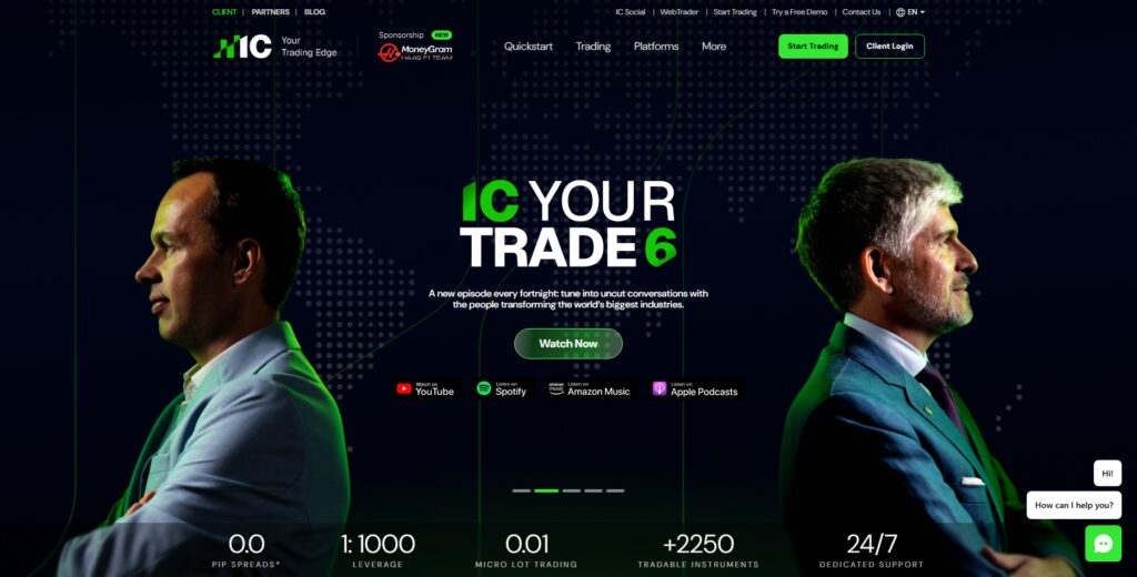10 Best Forex Brokers for High-Frequency Forex Trading 2 IC Markets