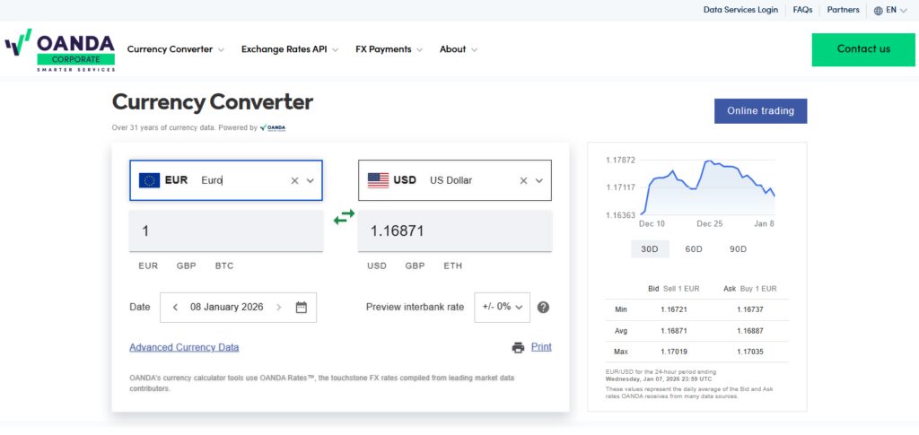 10 Best Forex Brokers for Cross-Border Traders 6 OANDA