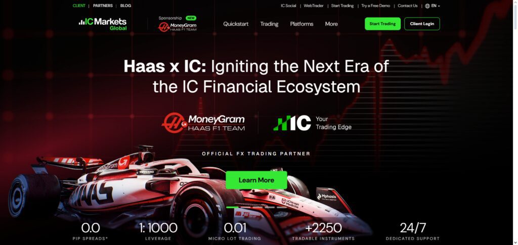 10 Best Forex Brokers Offering Islamic Accounts 2026 3 IC Markets
