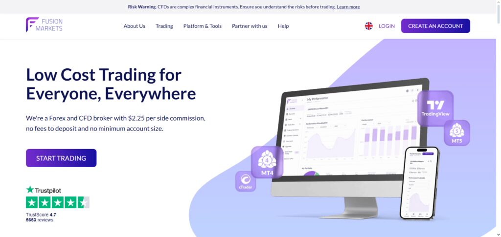 10 Best Forex Brokers for Money Managers in 2026 – Top Regulated Platforms 10 Fusion Markets
