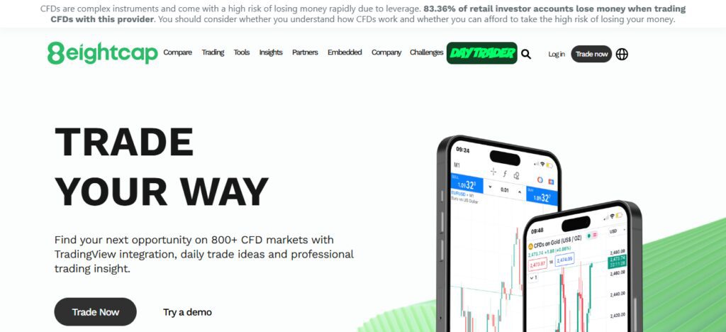 10 Best Forex Brokers With Segregated Client Funds 2026 6 Eightcap